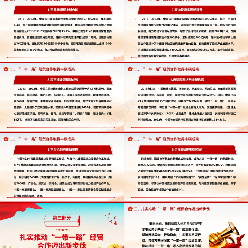 绘出“一带一路”经贸合作新蓝图ppt大气简洁为加快构建新发展格局和人类命运共同体作出新贡献党支部党组织党员学习培训党课课件