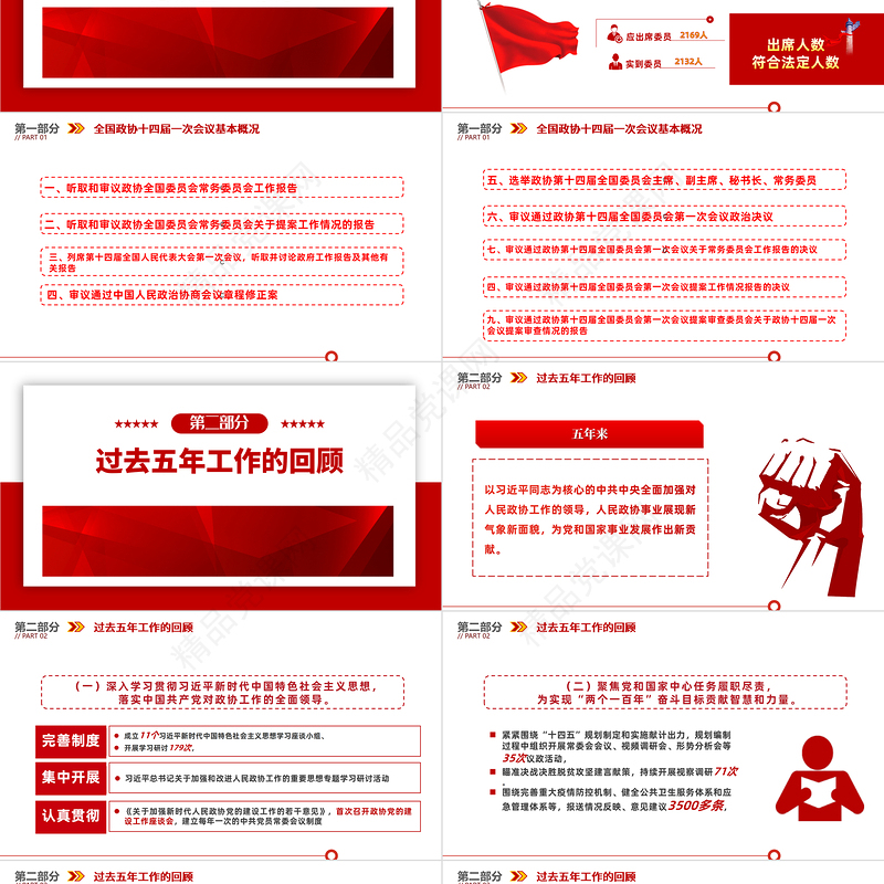 2024年全国两会政协常委会工作报告PPT党建风学习解读全国政协十四届一次会议工作报告专题党课模板课件