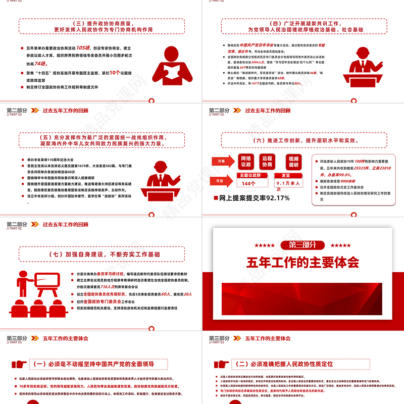 2024年全国两会政协常委会工作报告PPT党建风学习解读全国政协十四届一次会议工作报告专题党课模板课件