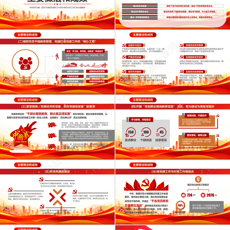 基层党支部书记党员干部党建工作述职报告