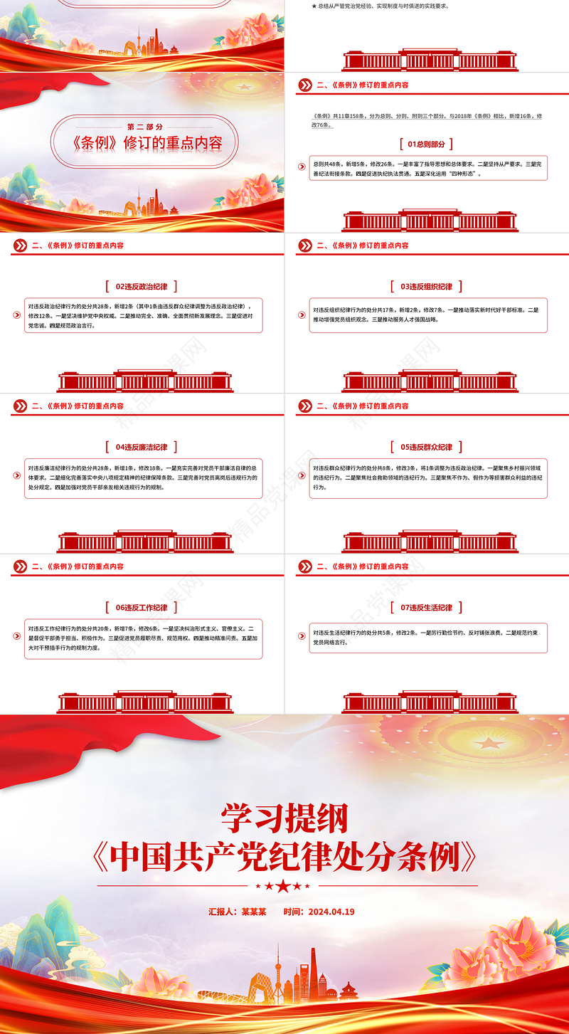 党纪学习教育之《中国共产党纪律处分条例》学习提纲PPT