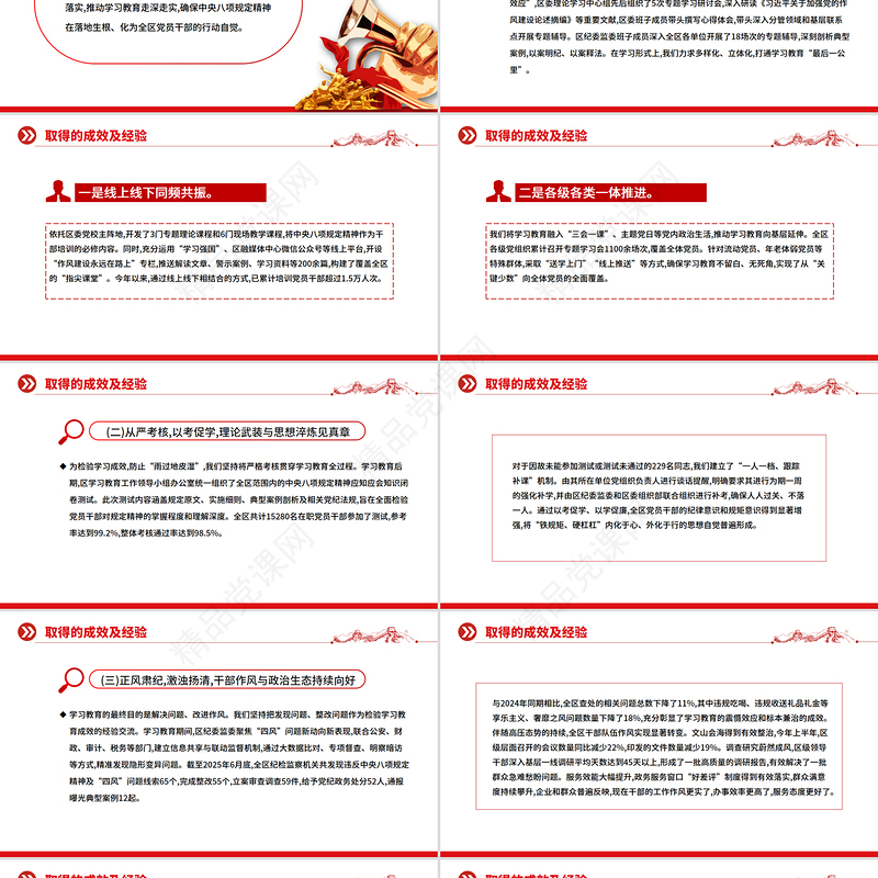 党政风深入推进作风建设总结报告PPT模板