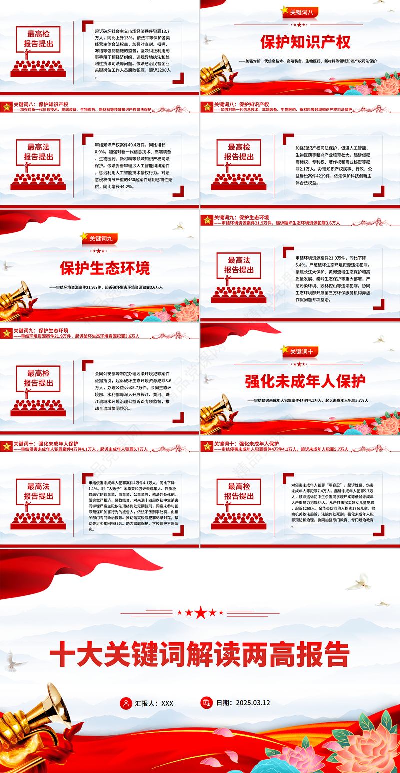 简洁大气十大关键词解读两高报告PPT2025两会主题课件