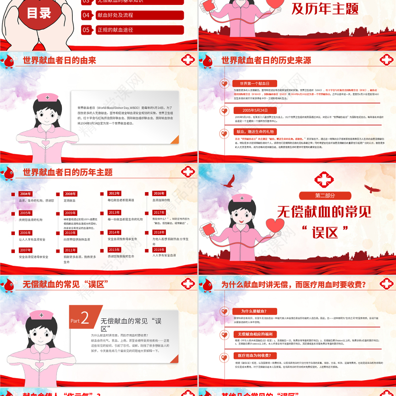 原创2019世界献血者日公益爱心无偿献血医疗PPT模板-版权可商用