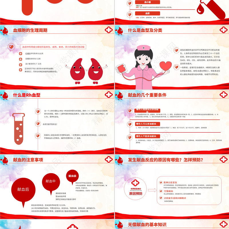 原创2019世界献血者日公益爱心无偿献血医疗PPT模板-版权可商用