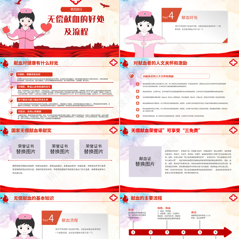 原创2019世界献血者日公益爱心无偿献血医疗PPT模板-版权可商用