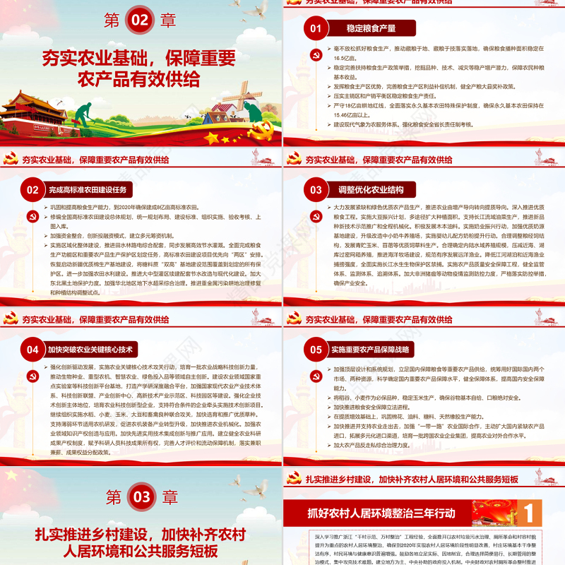 原创2019年中央一号文件坚持农业农村优先发展做好“三农”工作农村工作党课的若干意见-版权可商用