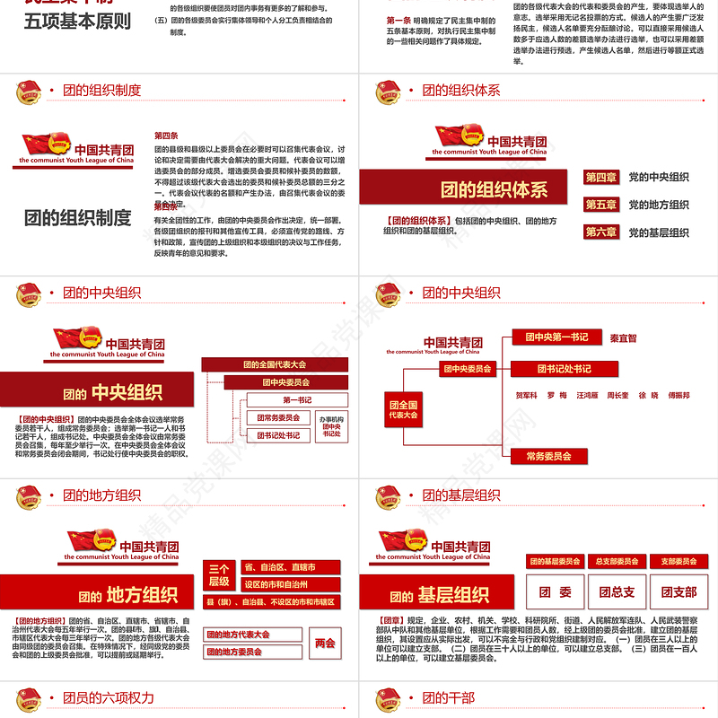 中国共青团团章学习解读PPT党政风优质共青团团支部主题党课课件模板下载