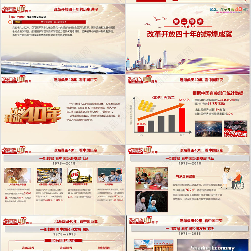 原创深化改革开放40周年成就经验党政党建党课