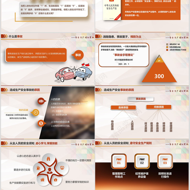 安全生产安全知识专题培训PPT