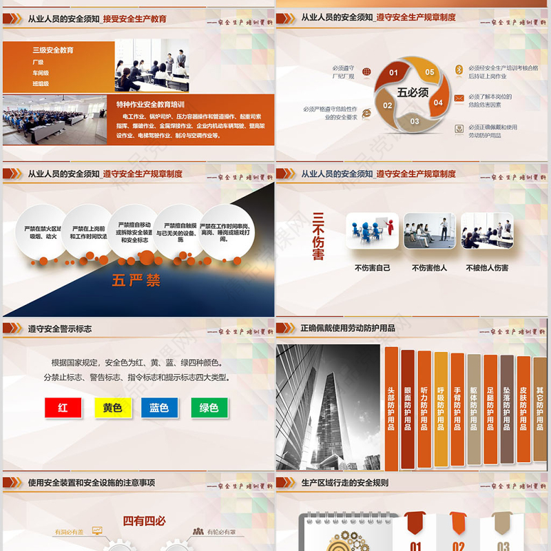 安全生产安全知识专题培训PPT