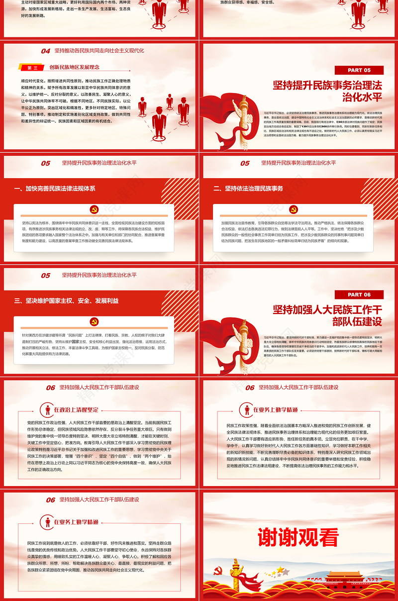 推进新时代人大民族工作高质量发展PPT红色党政风深入学习贯彻习近平总书记关于加强和改进民族工作的重要思想专题党课课件