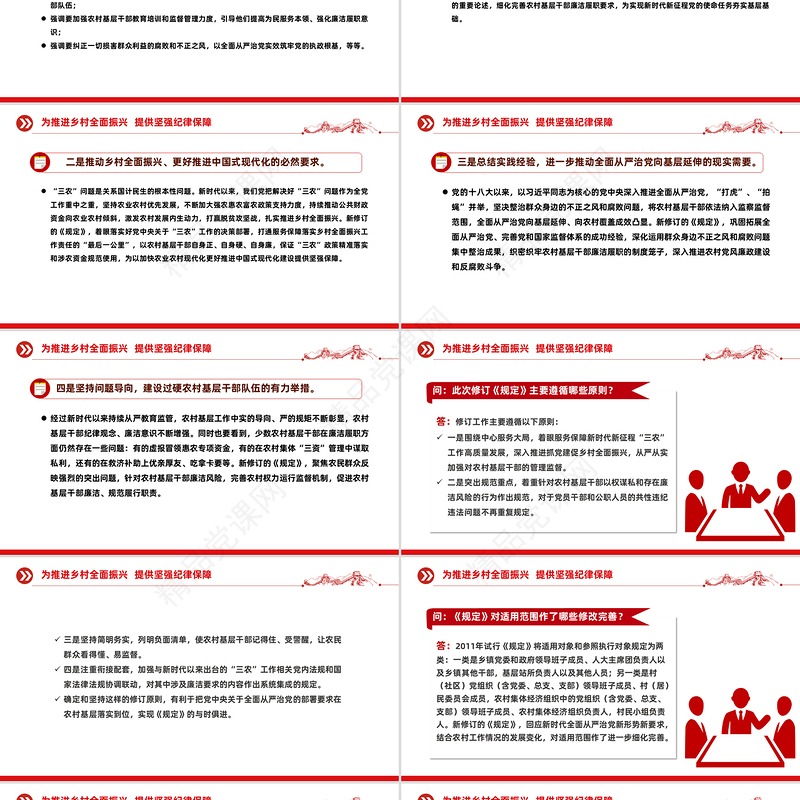 精美简洁新修订《农村基层干部廉洁履行职责规定》解读问答PPT课件