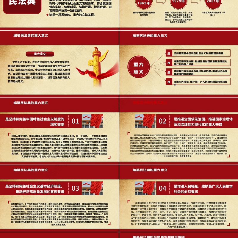中华人民共和国民法典草案解读党课PPT