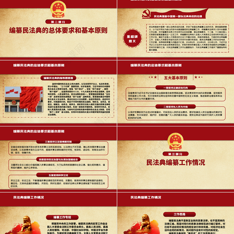 中华人民共和国民法典草案解读党课PPT