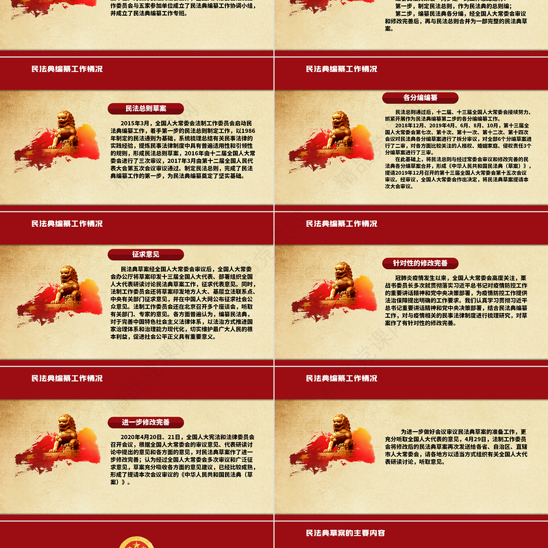 中华人民共和国民法典草案解读党课PPT