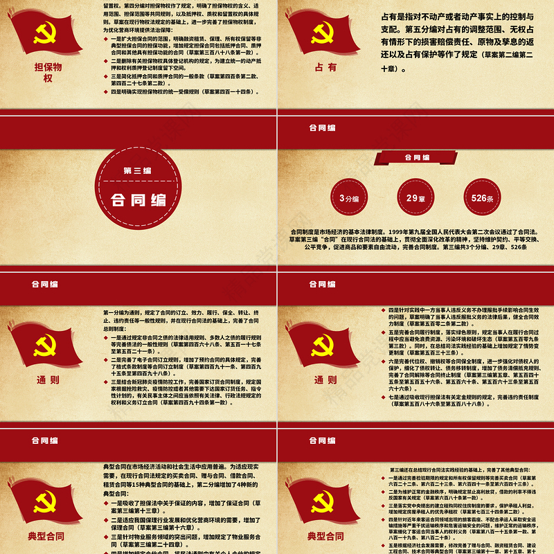 中华人民共和国民法典草案解读党课PPT