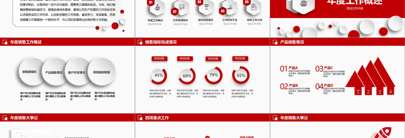 销售部工作汇报工作总结年终总结述职报告新年工作计划PPT模板