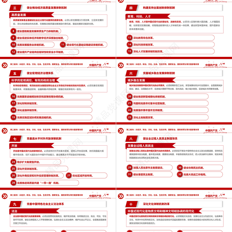 精美大气数读二十届三中全会公报PPT党政风三中全会精神宣讲