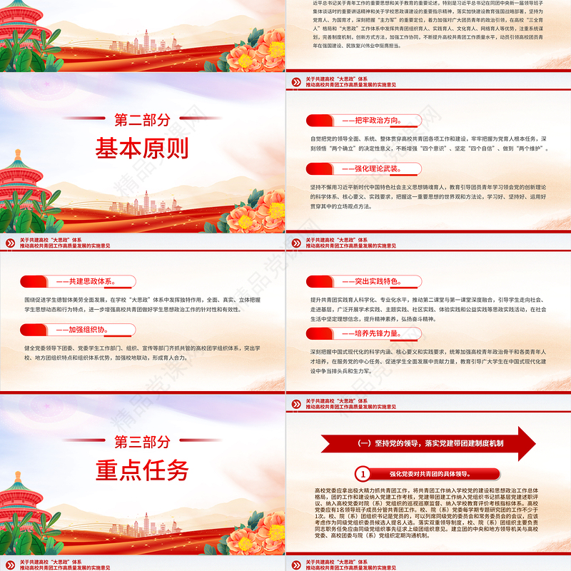 红色精美关于共建高校“大思政”体系推动高校共青团工作高质量发展的实施意见PPT团课