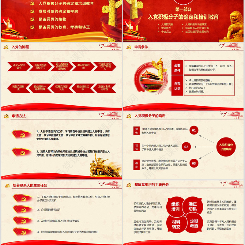 党支部党员发展入党培训流程ppt模板幻灯片