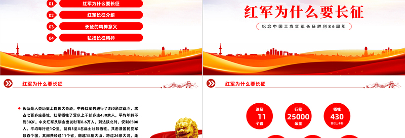 长征胜利86周年PPT简约大气党政风纪念中国工农红军长征胜利86周年专题党建党课课件模板