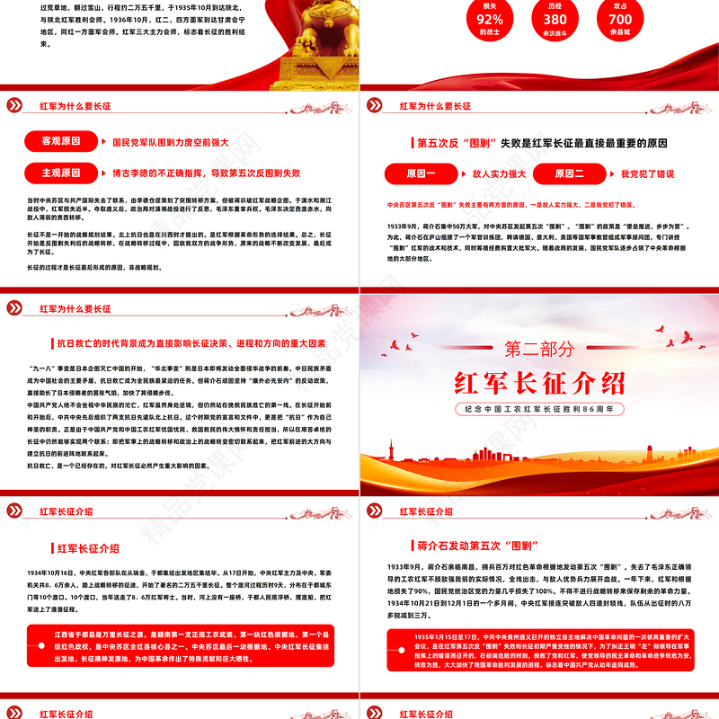 长征胜利86周年PPT简约大气党政风纪念中国工农红军长征胜利86周年专题党建党课课件模板