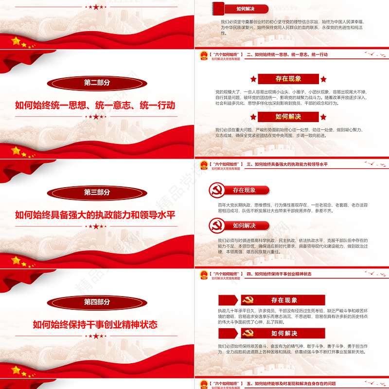 2024“六个如何始终”如何解决大党独有难题微党课PPT