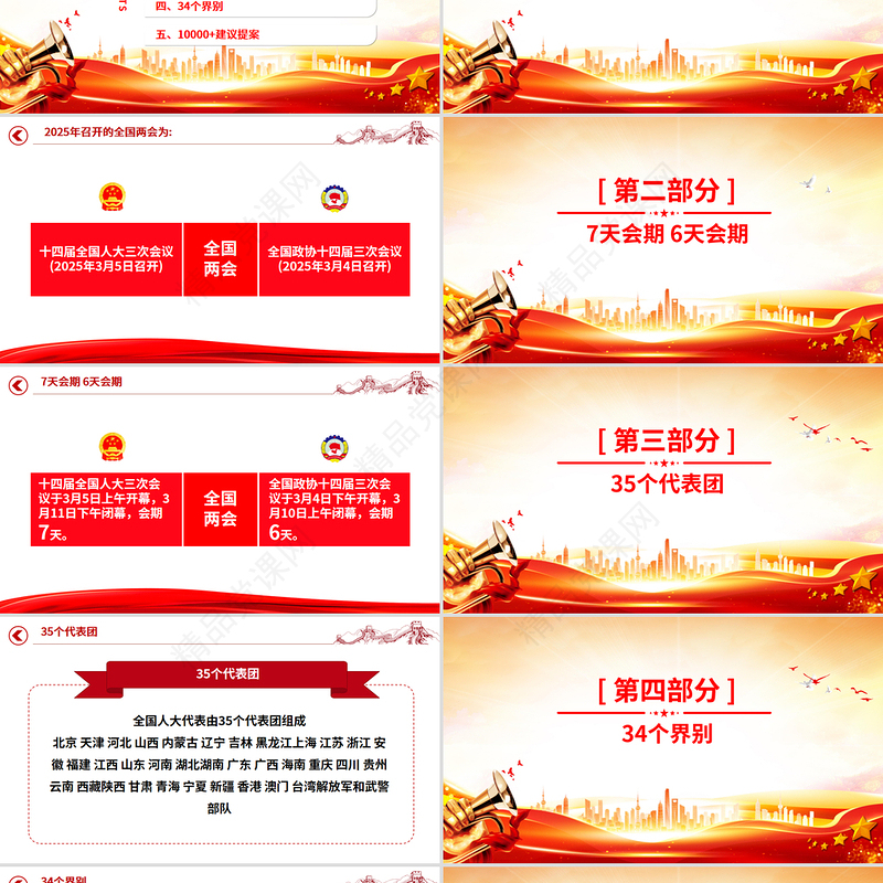 精品2025年数说全国两会知识点PPT下载