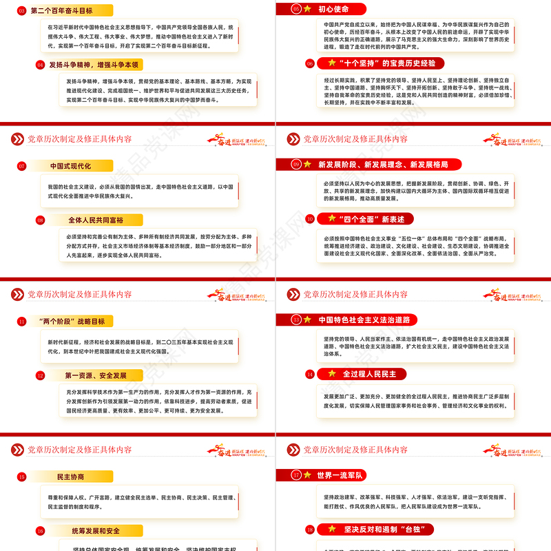2022二十大党章的30个重要修改PPT大气精美党政风学习宣传贯彻党的二十大精神专题党课模板课件