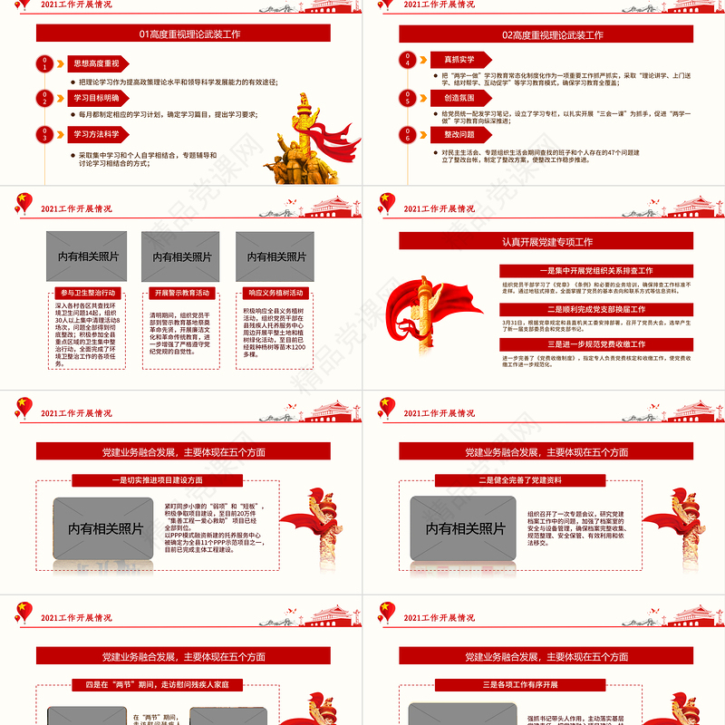 年终党建工作总结PPT优质简约基层党组织党支部年度工作汇报新年工作计划述职述廉报告模板