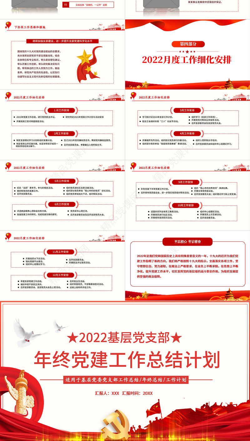 年终党建工作总结PPT优质简约基层党组织党支部年度工作汇报新年工作计划述职述廉报告模板