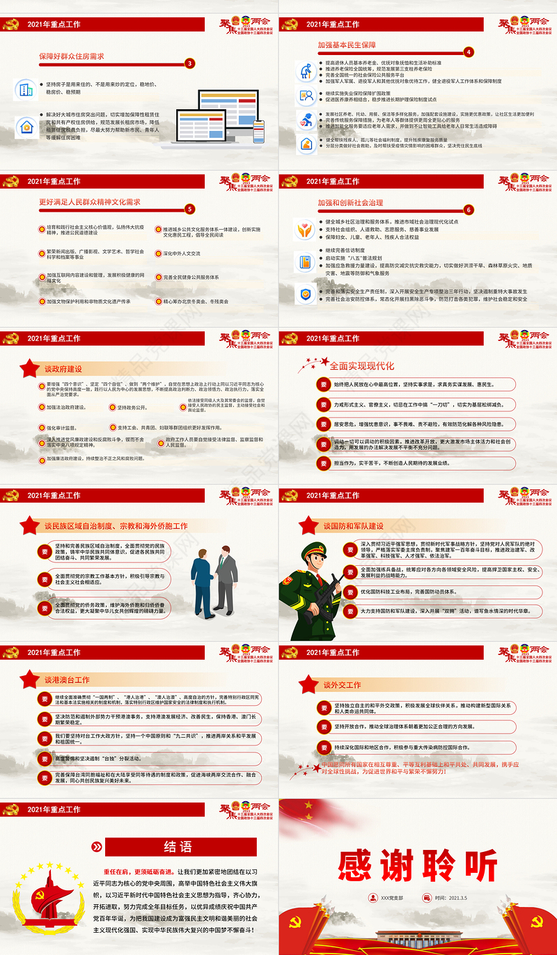 1全国两会政府工作报告全文学习PPT模板