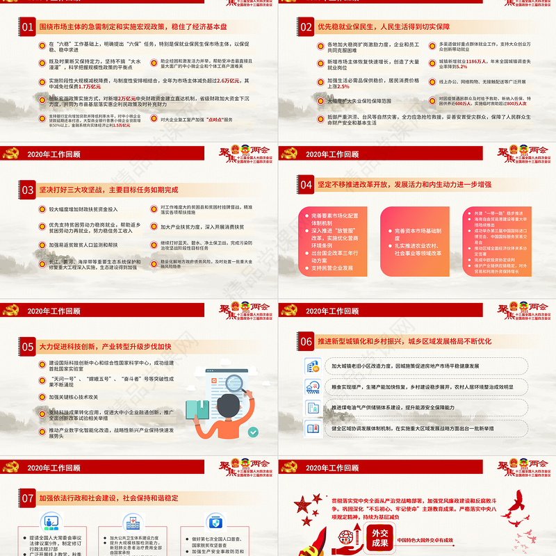 1全国两会政府工作报告全文学习PPT模板