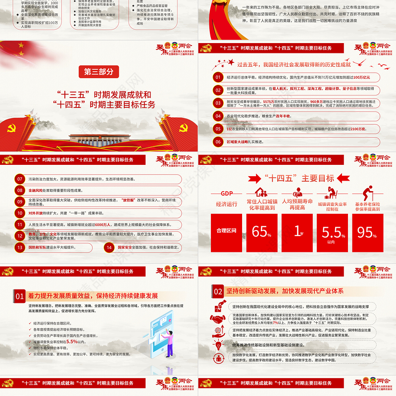 1全国两会政府工作报告全文学习PPT模板