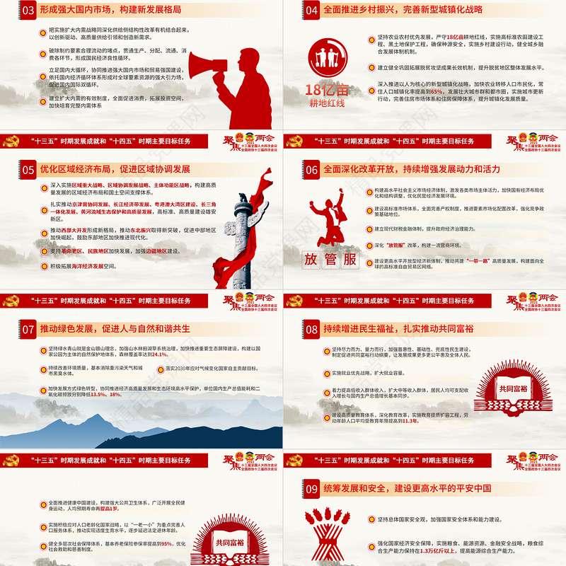 1全国两会政府工作报告全文学习PPT模板