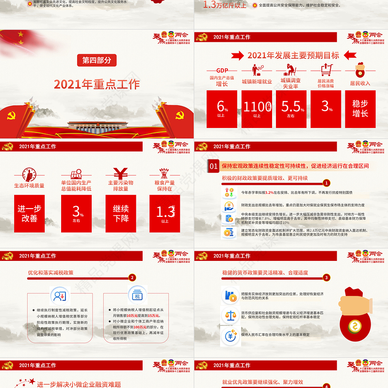 1全国两会政府工作报告全文学习PPT模板