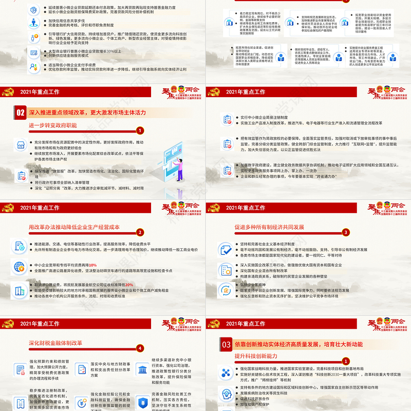 1全国两会政府工作报告全文学习PPT模板