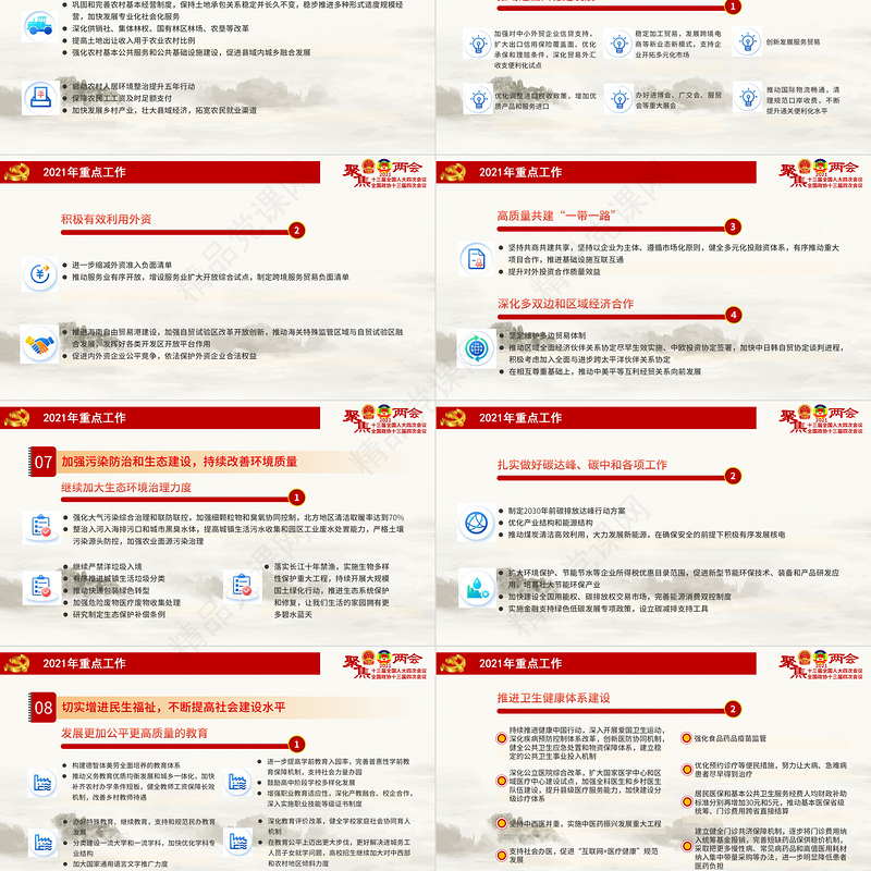1全国两会政府工作报告全文学习PPT模板