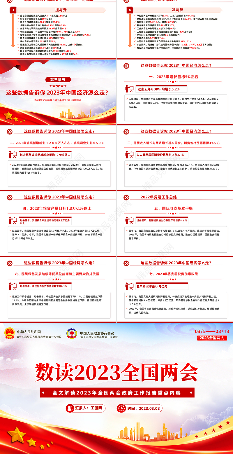 数读2023全国两会PPT党政风优质政府工作报告内容党员干部学习课件