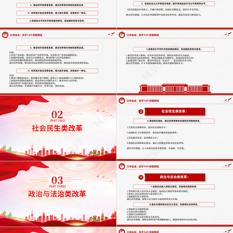 大气党政风三中全会之14个关键领域PPT模板