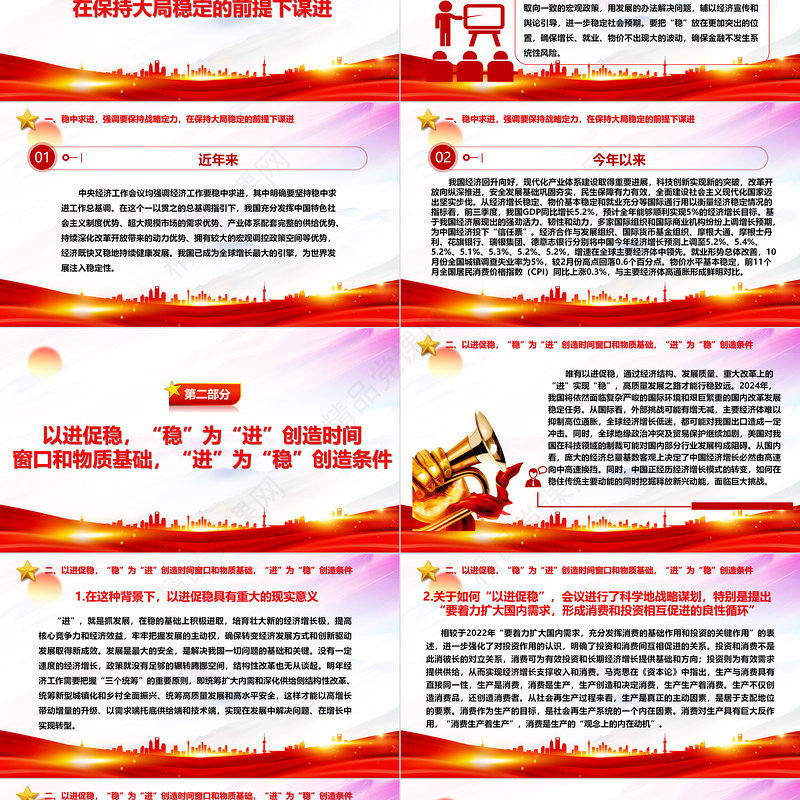“稳”中求“进” 促进经济平稳发展ppt精美简洁风深入探究中央政治局会议的重要信号党组织党员党课课件