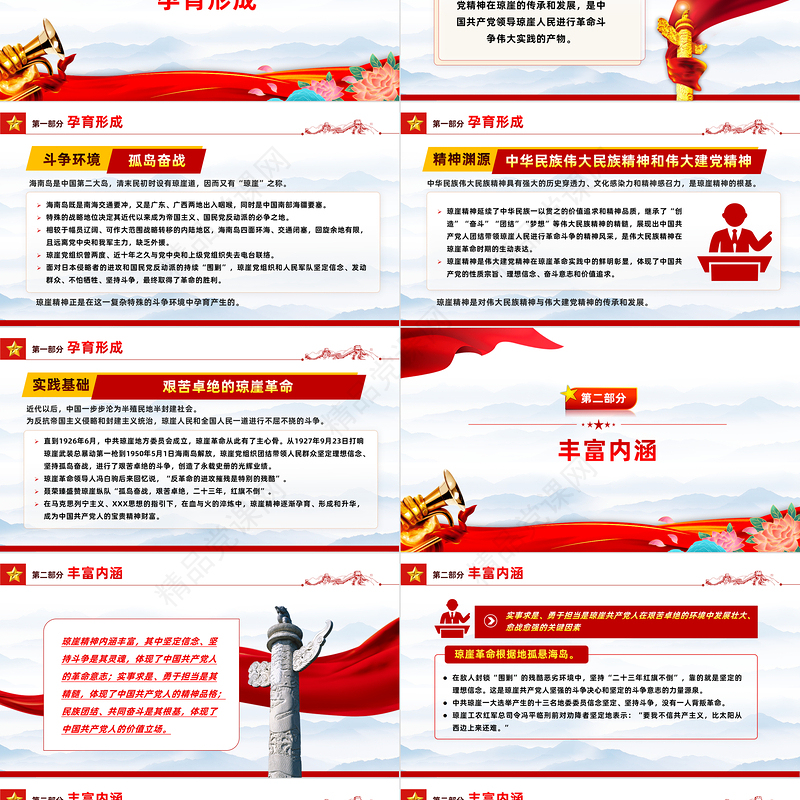 琼崖精神的丰富内涵和时代价值PPT党政风党政部门党史知识学习专题课件模板