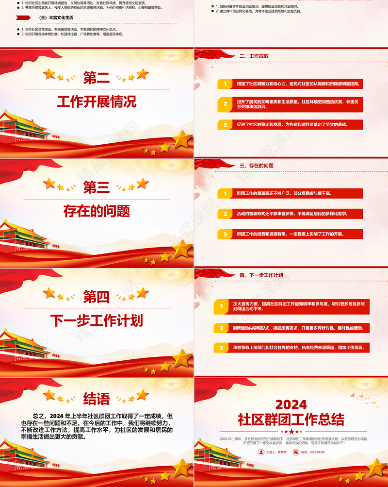 年中社区群团工作总结PPT模板课件