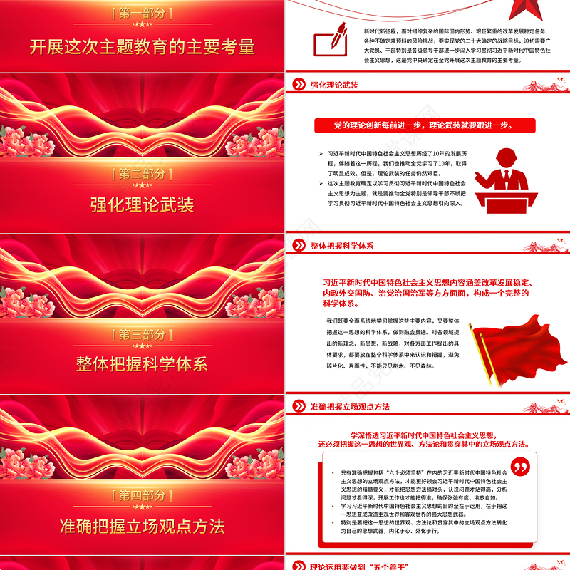 2023年总书记就开展主题教育提出明确要求PPT党课课件