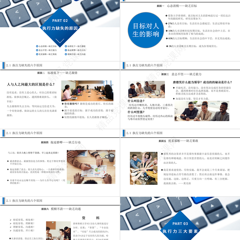 打造卓越的执行力PPT模板