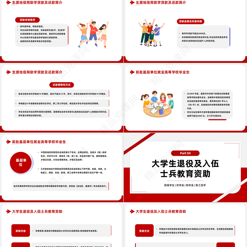 2024国家资助政策宣传PPT简约风国家助学金奖学金资助政策与措施