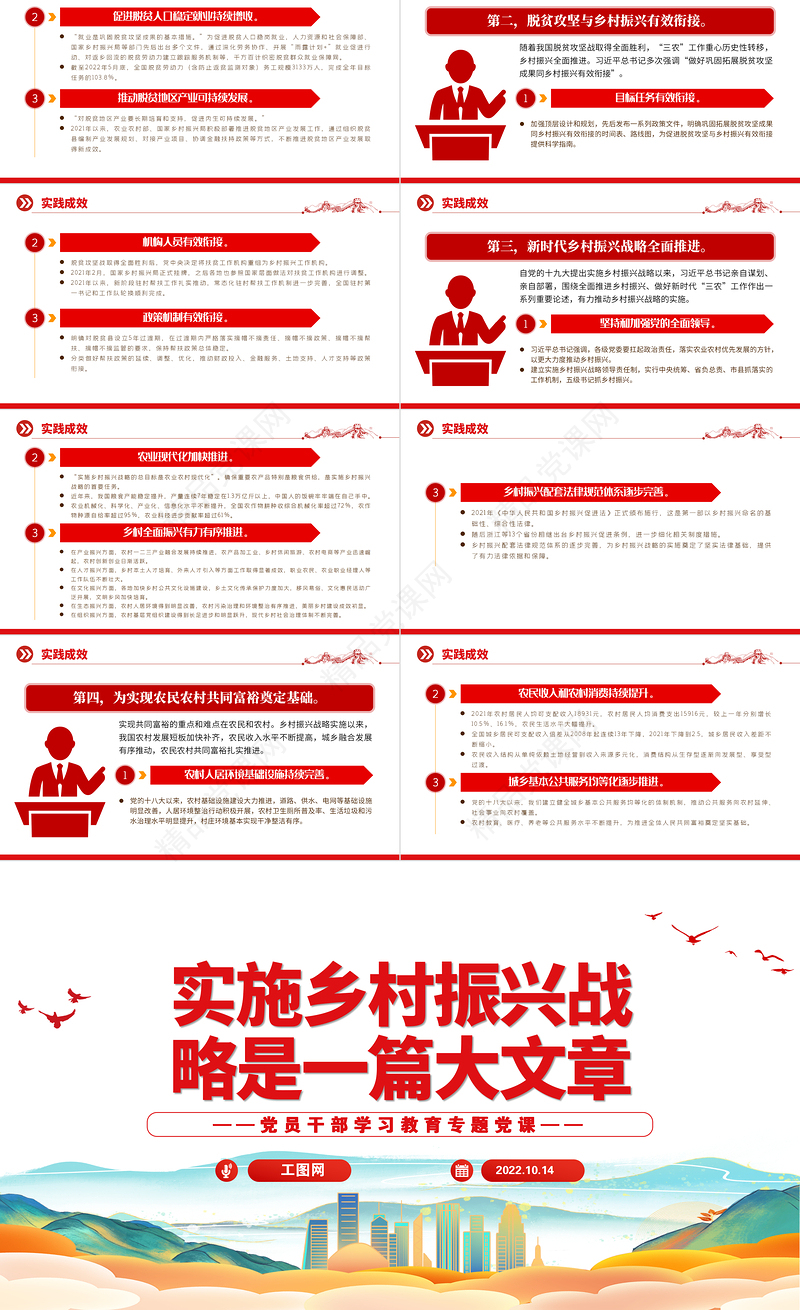 2024实施乡村振兴战略是一篇大文章PPT党建风党员干部学习教育专题党课