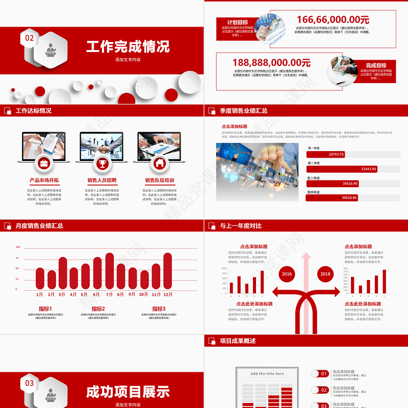 2023销售部工作汇报工作总结年终总结述职报告新年工作计划PPT模板下载
