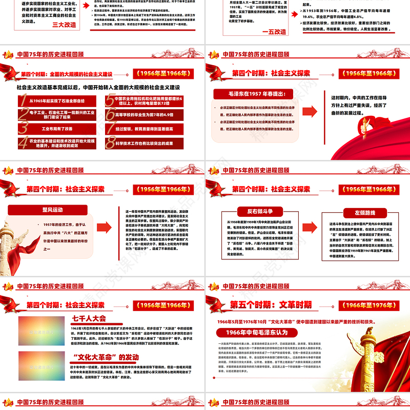 庆祝建国75周年PPT红色精美2024年礼赞新中国奋进新时代党课
